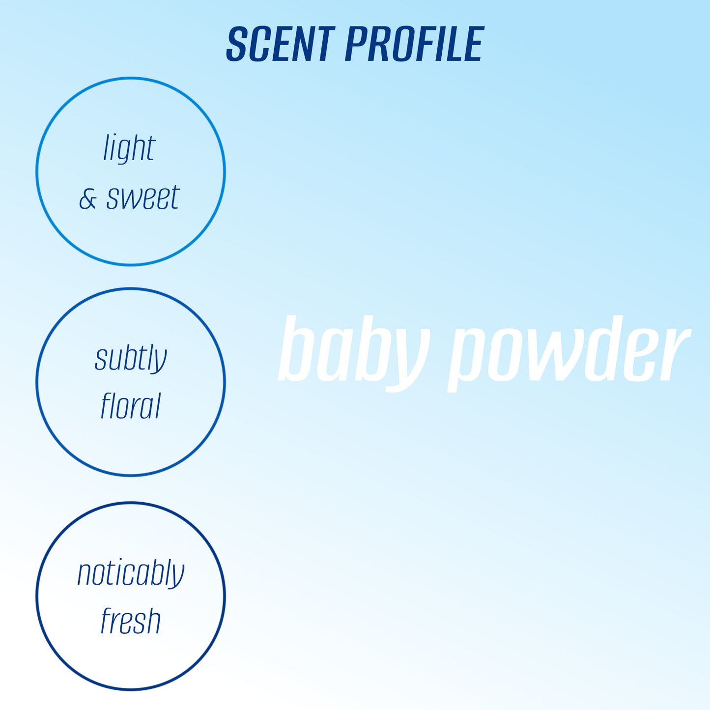 Cloud9 Body Butter