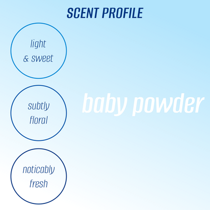 Cloud9 Body Butter